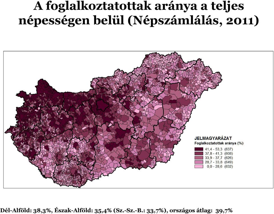 Dél-Alföld: 38,3%, Észak-Alföld: 35,4%