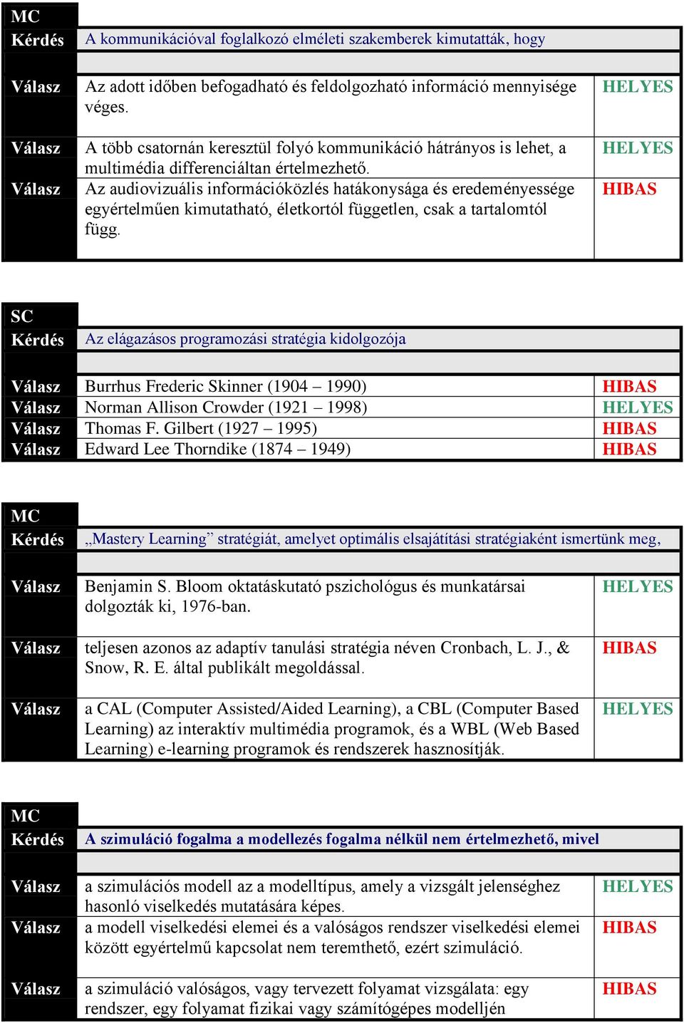 Az audiovizuális információközlés hatákonysága és eredeményessége egyértelműen kimutatható, életkortól független, csak a tartalomtól függ.
