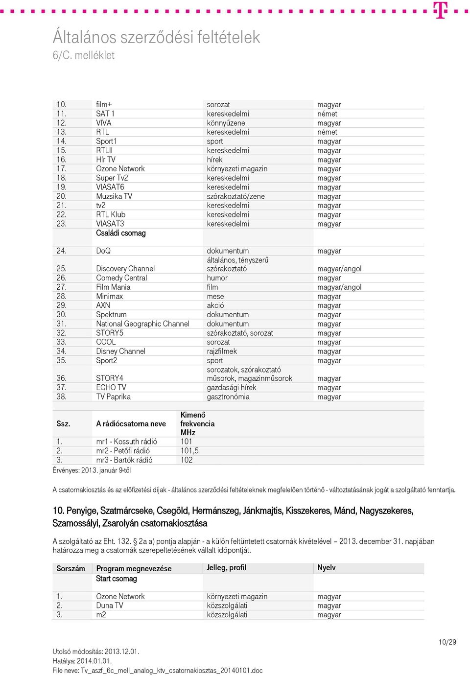 RTL Klub kereskedelmi magyar 23. VIASAT3 kereskedelmi magyar Családi csomag 24. DoQ dokumentum magyar 25. Discovery Channel általános, tényszerű szórakoztató magyar/angol 26.