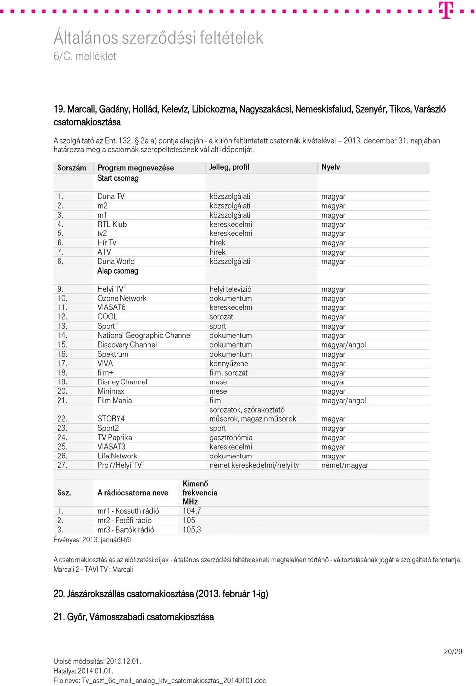 Helyi TV 2 helyi televízió magyar 10. Ozone Network dokumentum magyar 11. VIASAT6 kereskedelmi magyar 12. COOL sorozat magyar 13. Sport1 sport magyar 14.