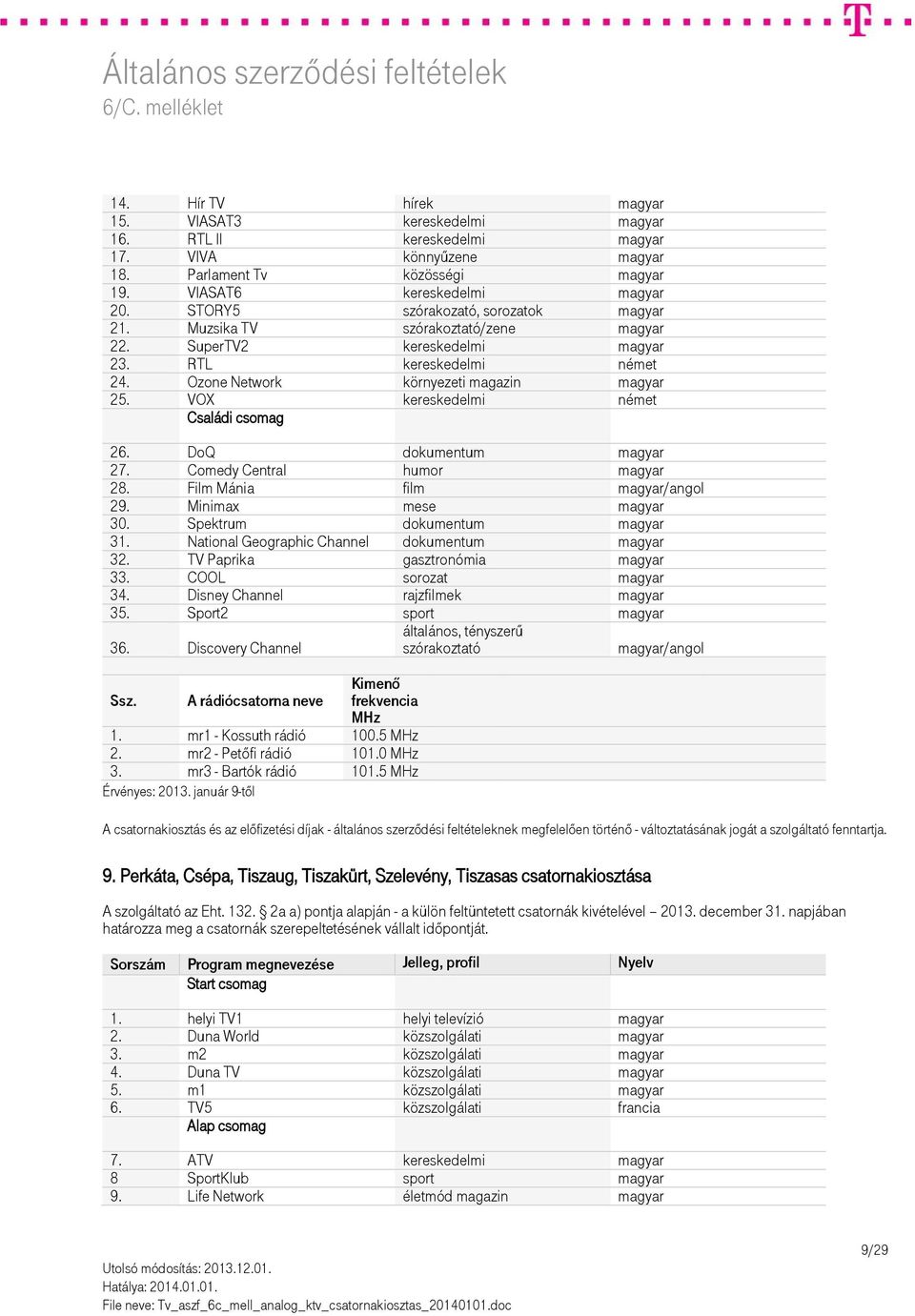 VOX kereskedelmi német Családi csomag 26. DoQ dokumentum magyar 27. Comedy Central humor magyar 28. Film Mánia film magyar/angol 29. Minimax mese magyar 30. Spektrum dokumentum magyar 31.