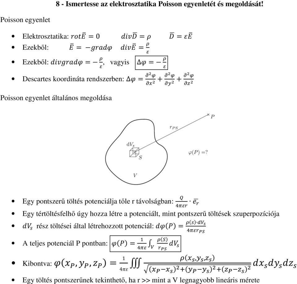 megldása Egy pntszerű töltés ptenciálja tőle r távlságban: Egy tértöltésfelhő úgy hzza létre a ptenciált, mint pntszerű