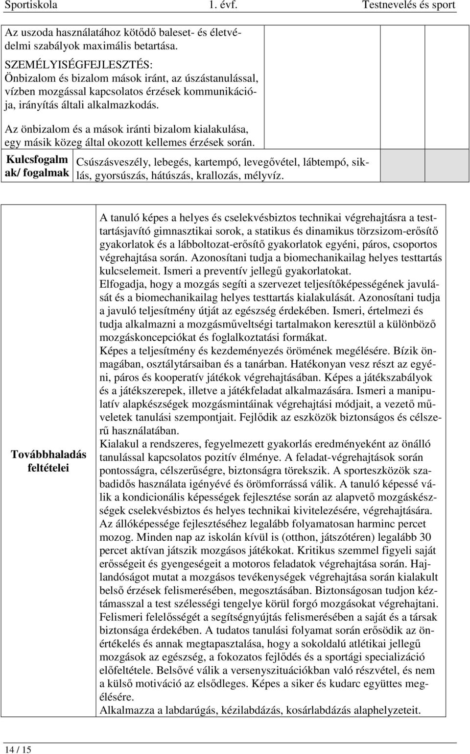 Az önbizalom és a mások iránti bizalom kialakulása, egy másik közeg által okozott kellemes érzések során.