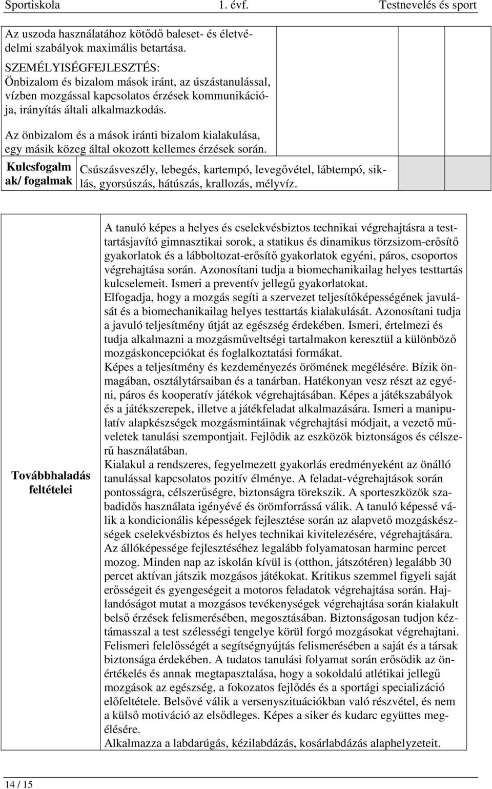 Az önbizalom és a mások iránti bizalom kialakulása, egy másik közeg által okozott kellemes érzések során.