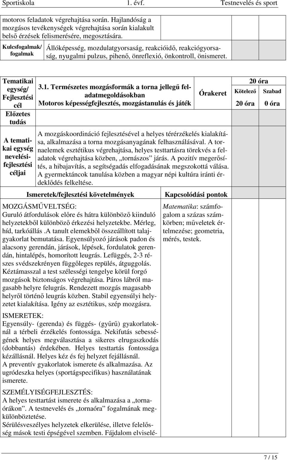 Természetes mozgásformák a torna jellegű feladatmegoldásokban A mozgáskoordináció fejlesztésével a helyes térérzékelés kialakítása, alkalmazása a torna mozgásanyagának felhasználásával.