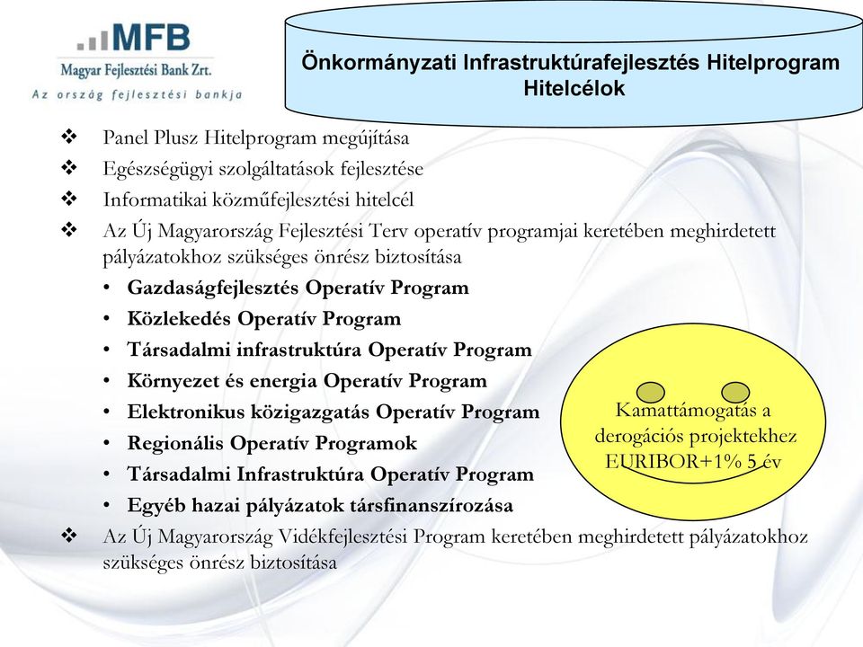 infrastruktúra Operatív Program Környezet és energia Operatív Program Elektronikus közigazgatás Operatív Program Regionális Operatív Programok Társadalmi Infrastruktúra Operatív Program Egyéb