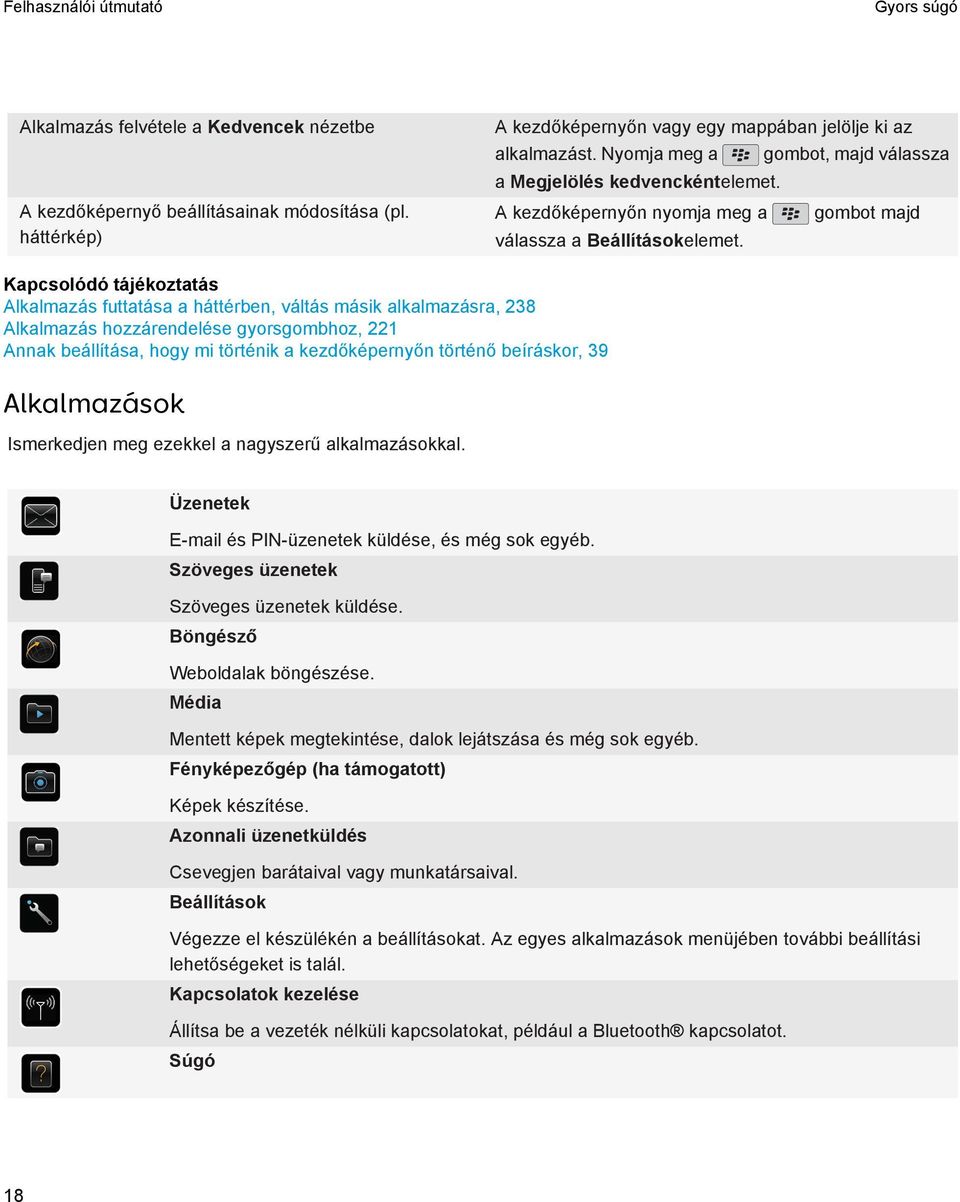 gombot majd Alkalmazás futtatása a háttérben, váltás másik alkalmazásra, 238 Alkalmazás hozzárendelése gyorsgombhoz, 221 Annak beállítása, hogy mi történik a kezdőképernyőn történő beíráskor, 39