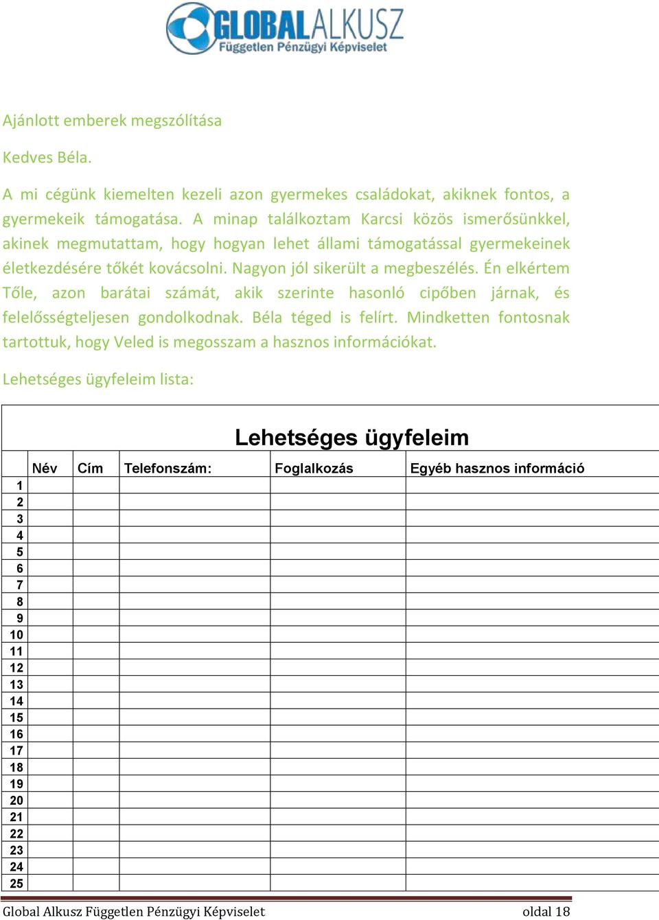 Én elkértem Tőle, azon barátai számát, akik szerinte hasonló cipőben járnak, és felelősségteljesen gondolkodnak. Béla téged is felírt.