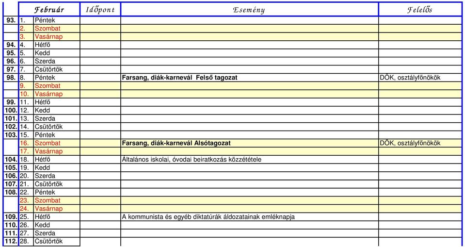 15. Péntek 16. Szombat Farsang, diák-karnevál Alsótagozat DÖK, osztályfőnökök 17. Vasárnap 104. 18.