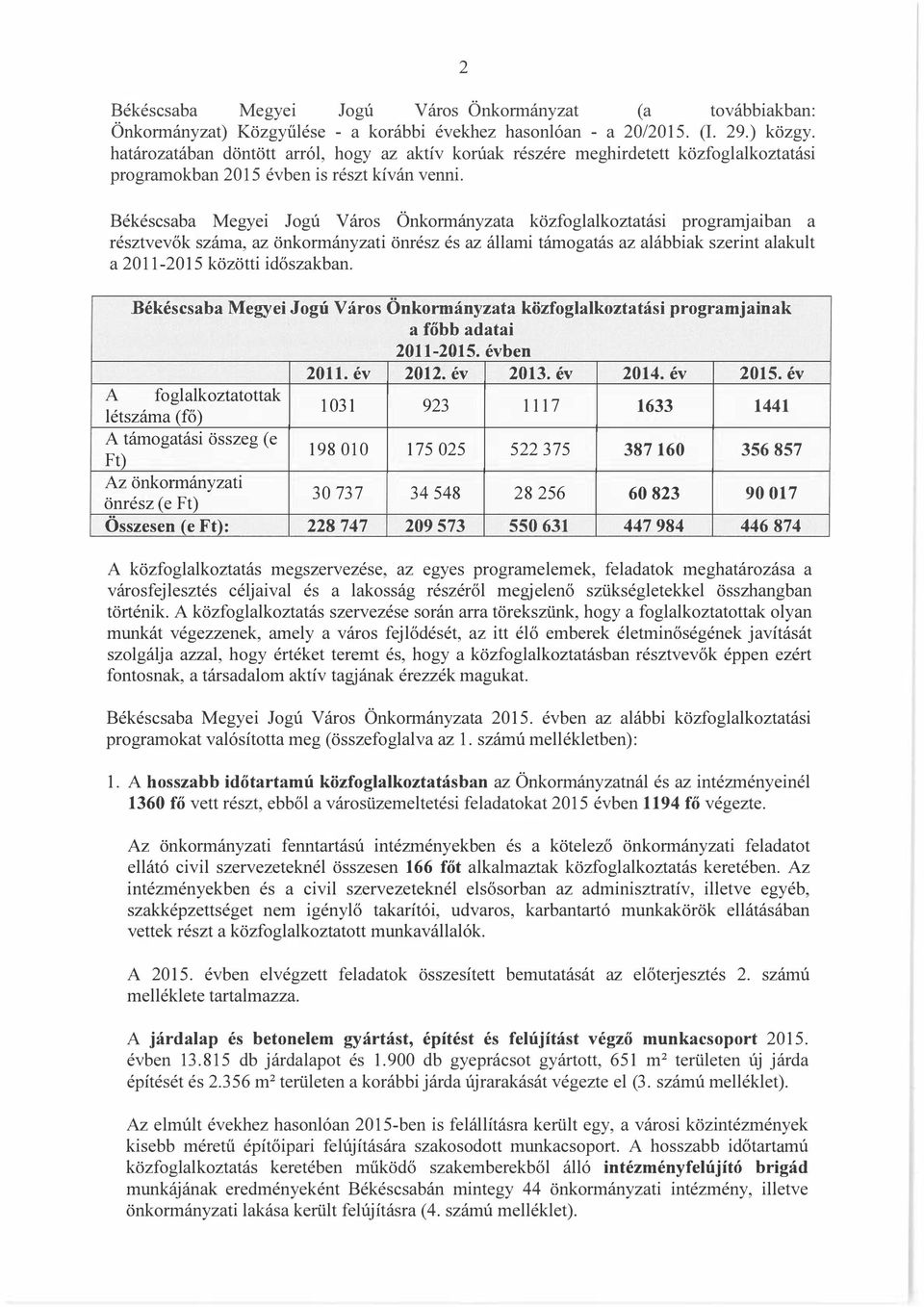 Békéscsaba Megyei Jogú Város Önkormányzata közfoglalkoztatási programjaiban a résztvevők száma, az önkormányzati önrész és az állami támogatás az alábbiak szerint alakult a 0-05 közötti időszakban.