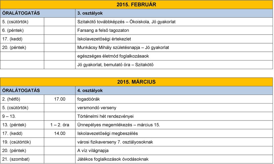 (péntek) Munkácsy Mihály születésnapja Jó gyakorlat egészséges életmód foglalkozásaok Jó gyakorlat, bemutató óra Szitakötő 2015. MÁRCIUS 4. osztályok 2.