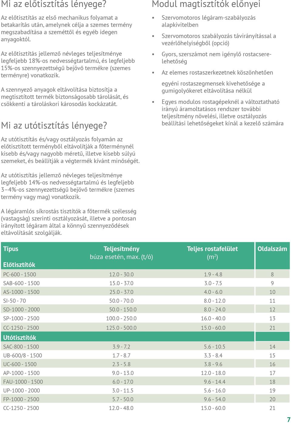 A szennyező anyagok eltávolítása biztosítja a megtisztított termék biztonságosabb tárolását, és csökkenti a tároláskori károsodás kockázatát. Mi az utótisztítás lényege?