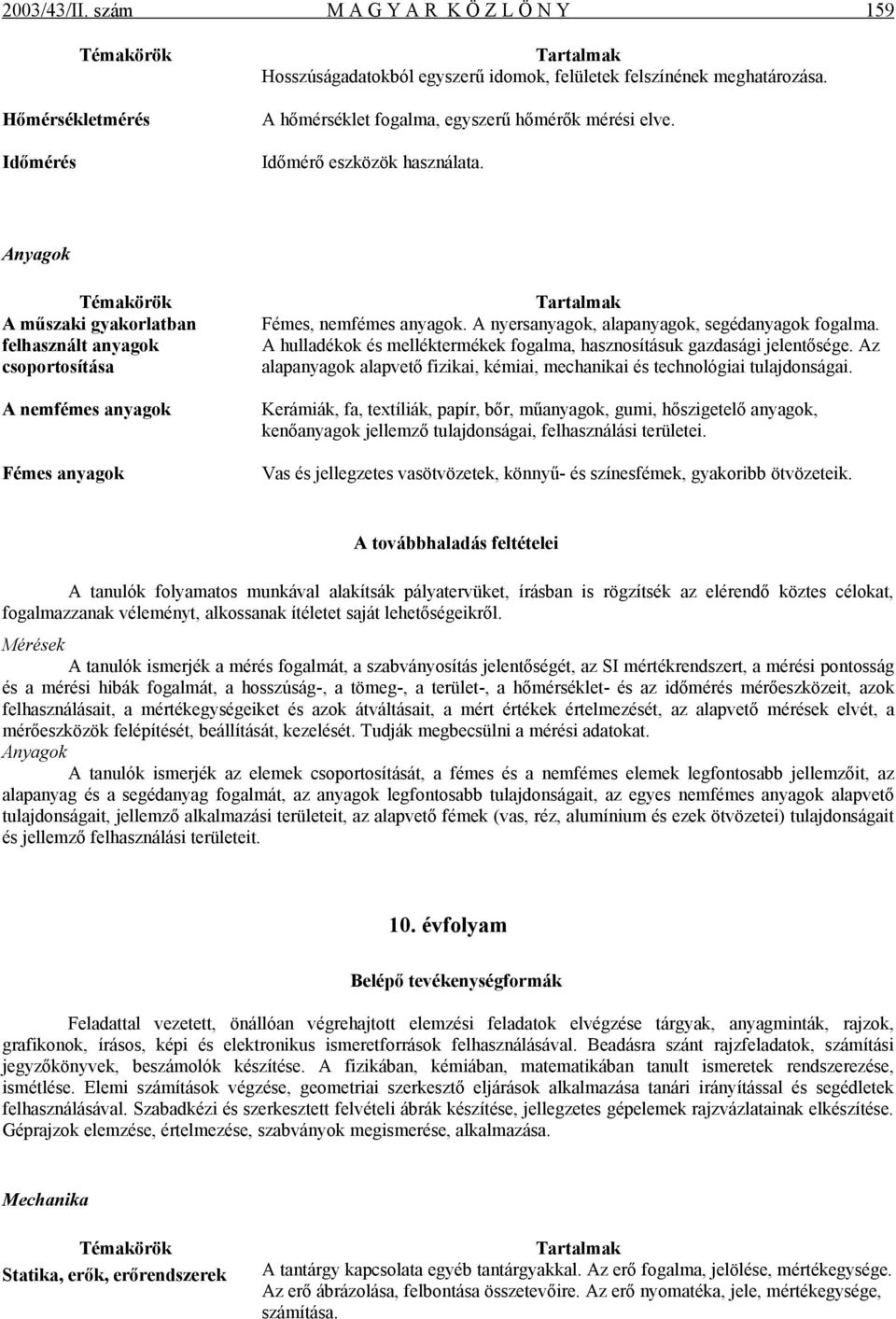 A nyersanyagok, alapanyagok, segédanyagok fogalma. A hulladékok és melléktermékek fogalma, hasznosításuk gazdasági jelentősége.