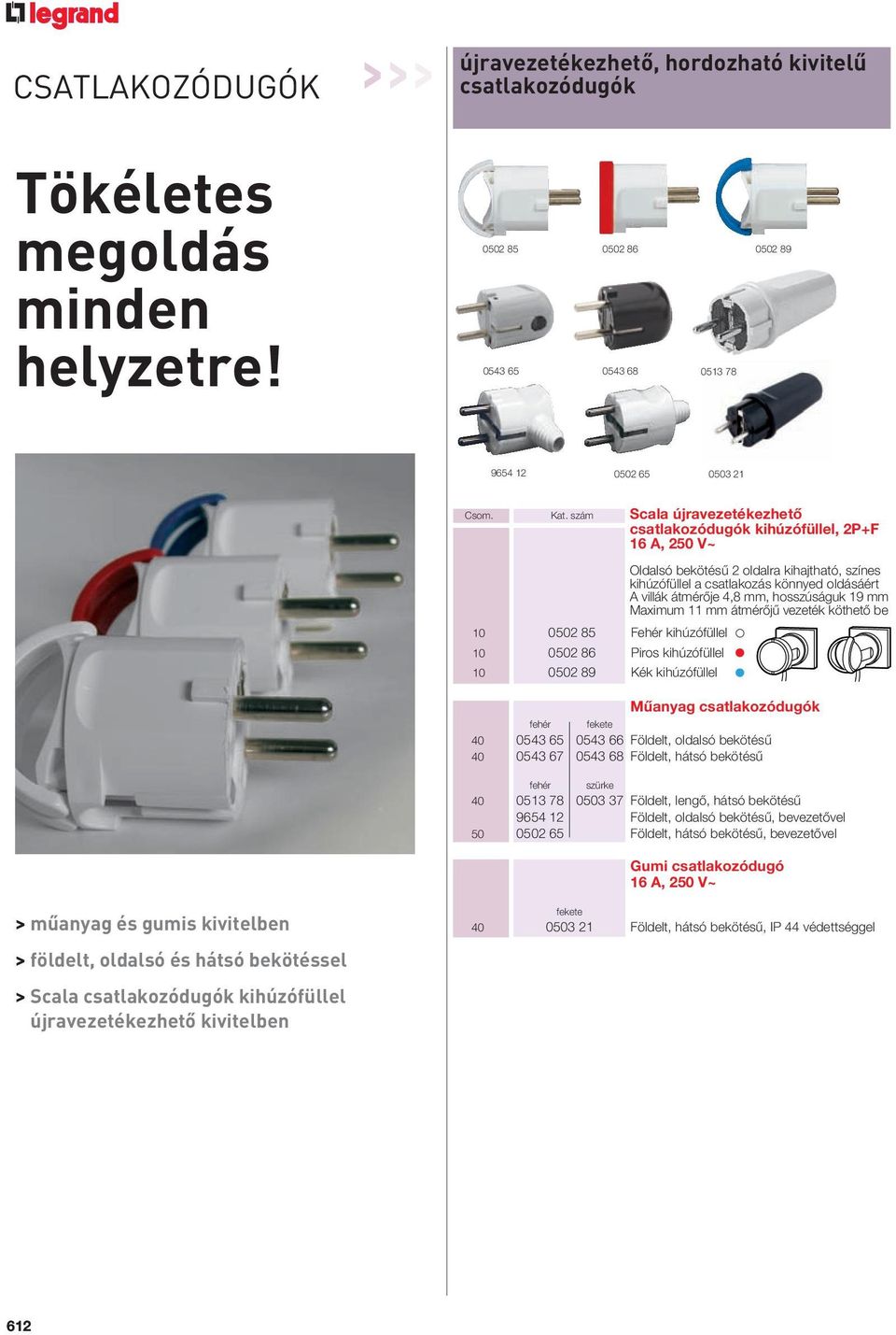 kihúzófüllel a csatlakozás könnyed oldásáért A villák átmérôje 4,8 mm, hosszúságuk 19 mm Maximum 11 mm átmérôjû vezeték köthetô be Mûanyag csatlakozódugók fehér fekete 40 0543 65 0543 66 Földelt,