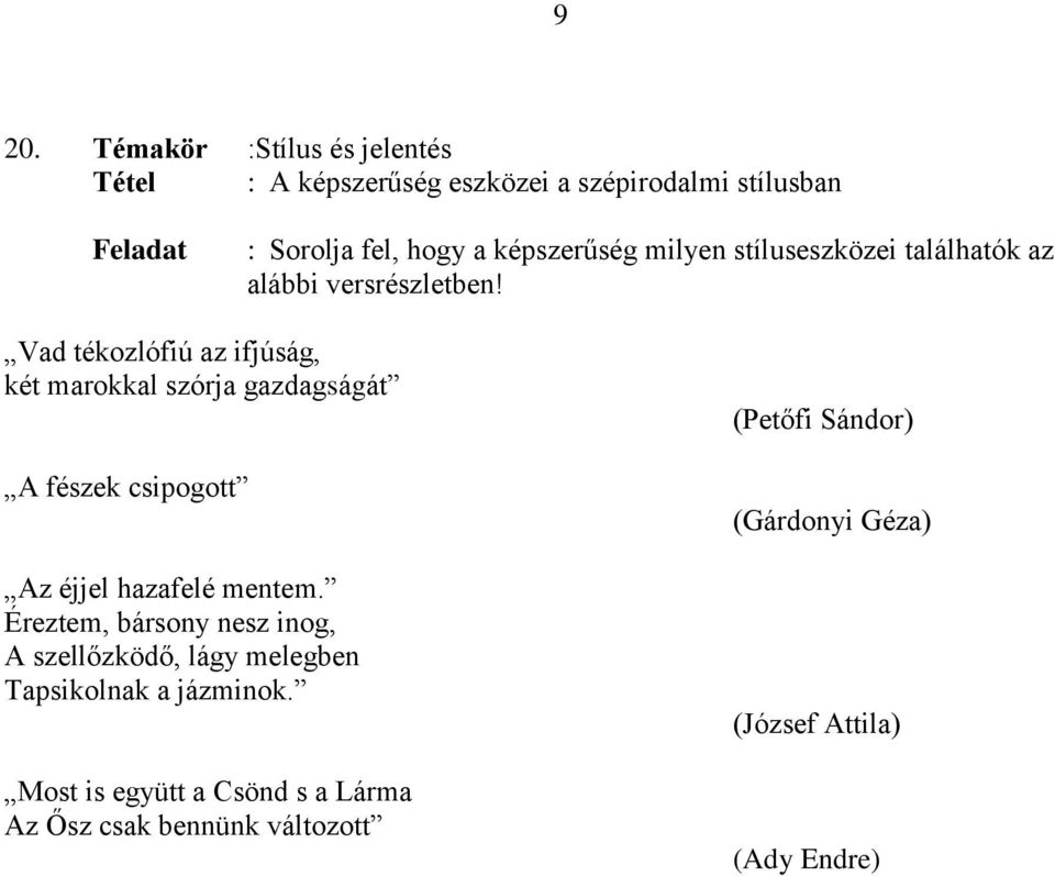 Vad tékozlófiú az ifjúság, két marokkal szórja gazdagságát A fészek csipogott Az éjjel hazafelé mentem.