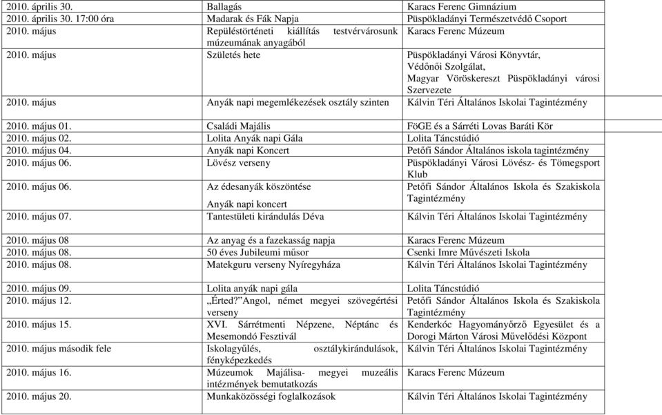 május Születés hete Püspökladányi Városi Könyvtár, Védınıi Szolgálat, Magyar Vöröskereszt Püspökladányi városi 2010. május Anyák napi megemlékezések osztály szinten Kálvin Téri Általános Iskolai 2010.