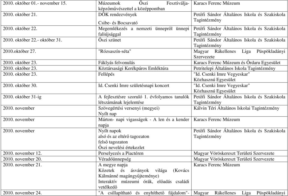 Fáklyás felvonulás Karacs Ferenc Múzeum és İrdaru Egyesület 2010. október 23. Köztársasági Kerékpáros Emléktúra Petritelepi Általános Iskola 2010. október 23. Fellépés "Id.