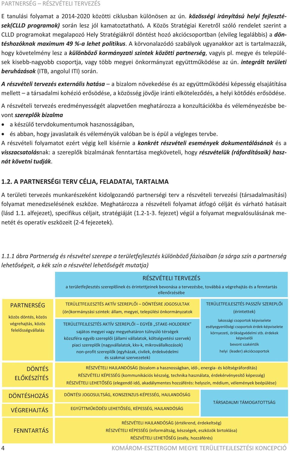 aközösstratégiaikeretrlszólórendeletszerinta CLLDprogramokatmegalapozóHelyStratégiákróldöntésthozóakciócsoportban(elvileglegalábbis)adön téshozóknakmaximum49%alehetpolitikus.