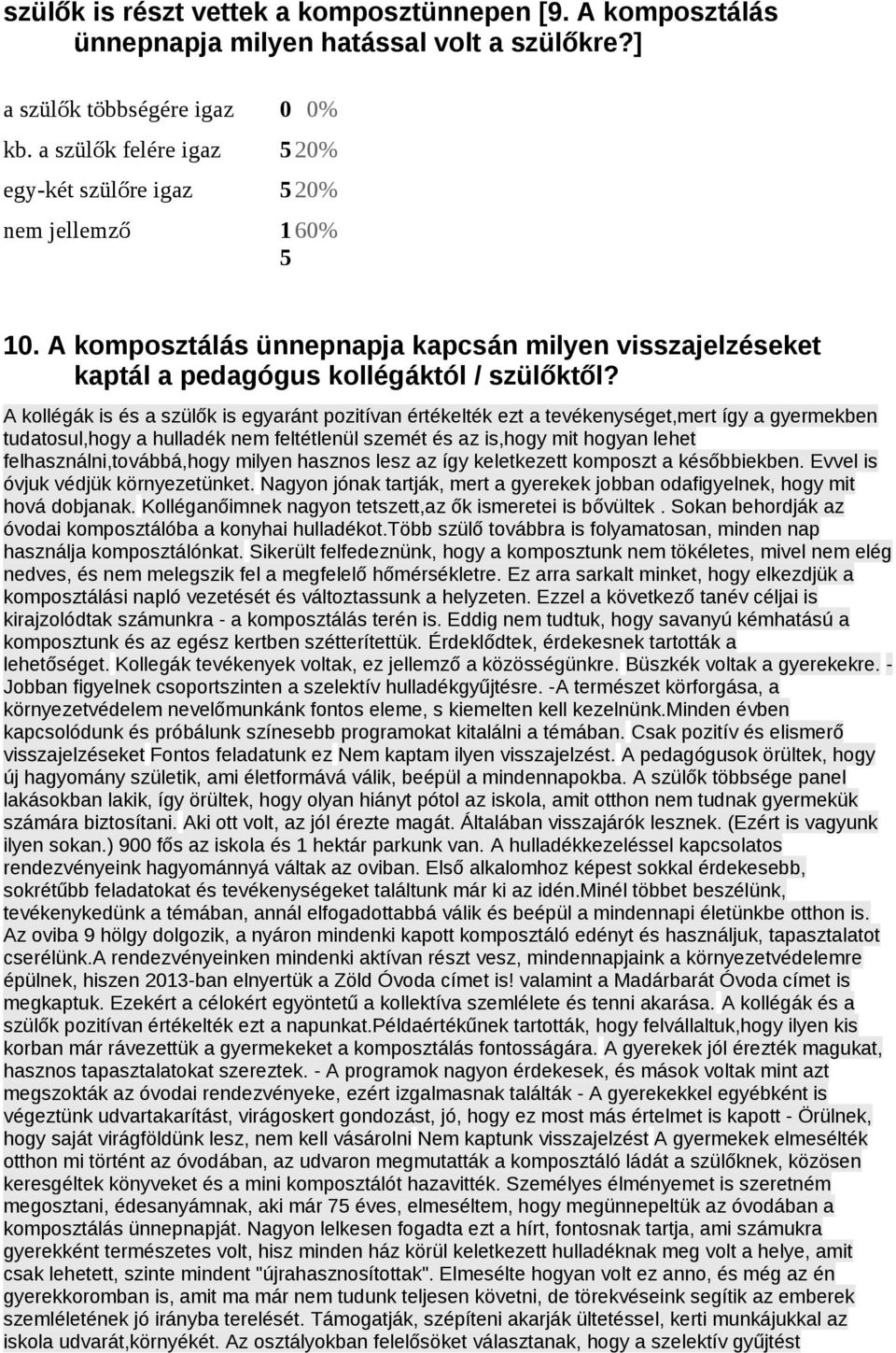 A kollégák is és a szülők is egyaránt pozitívan értékelték ezt a tevékenységet,mert így a gyermekben tudatosul,hogy a hulladék nem feltétlenül szemét és az is,hogy mit hogyan lehet