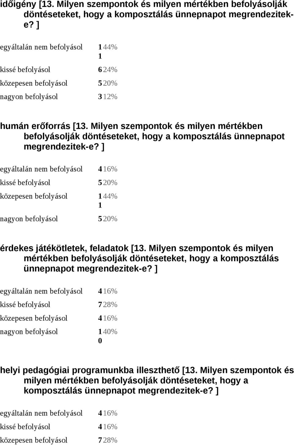 Milyen szempontok és milyen mértékben befolyásolják döntéseteket, hogy a komposztálás ünnepnapot megrendezitek-e?