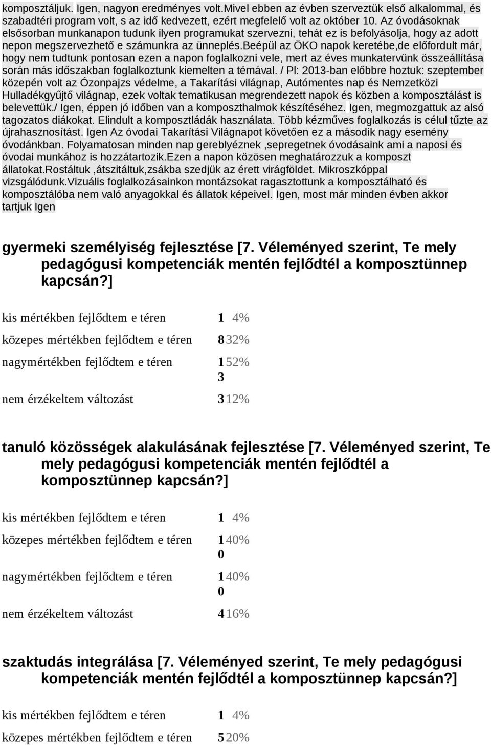beépül az ÖKO napok keretébe,de előfordult már, hogy nem tudtunk pontosan ezen a napon foglalkozni vele, mert az éves munkatervünk összeállítása során más időszakban foglalkoztunk kiemelten a témával.