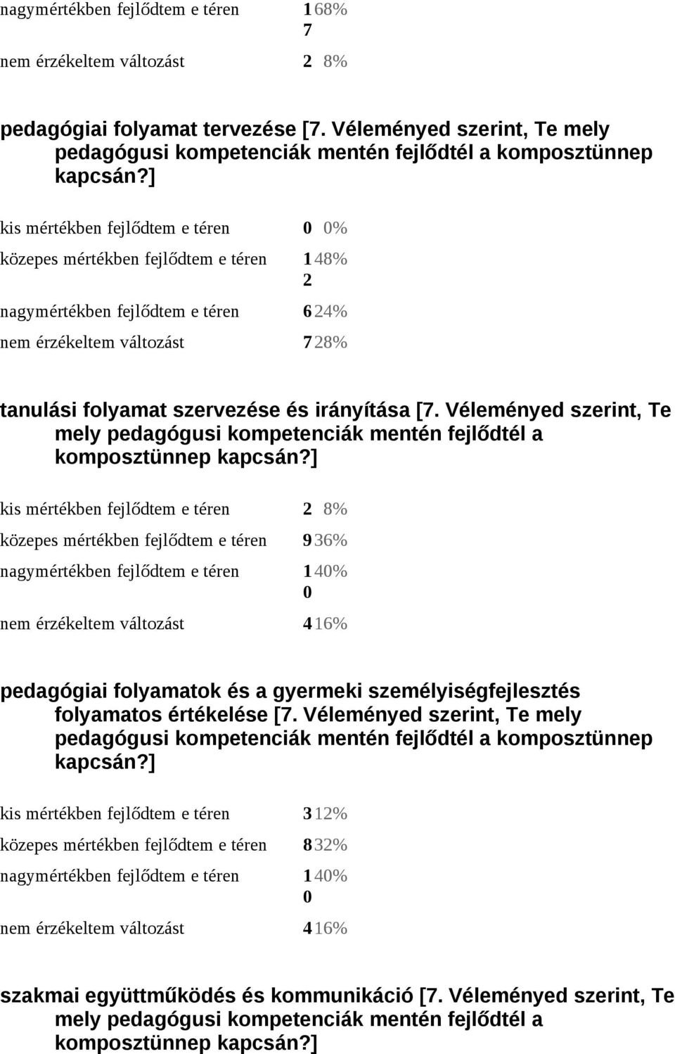 Véleményed szerint, Te mely pedagógusi kompetenciák mentén fejlődtél a komposztünnep kapcsán?