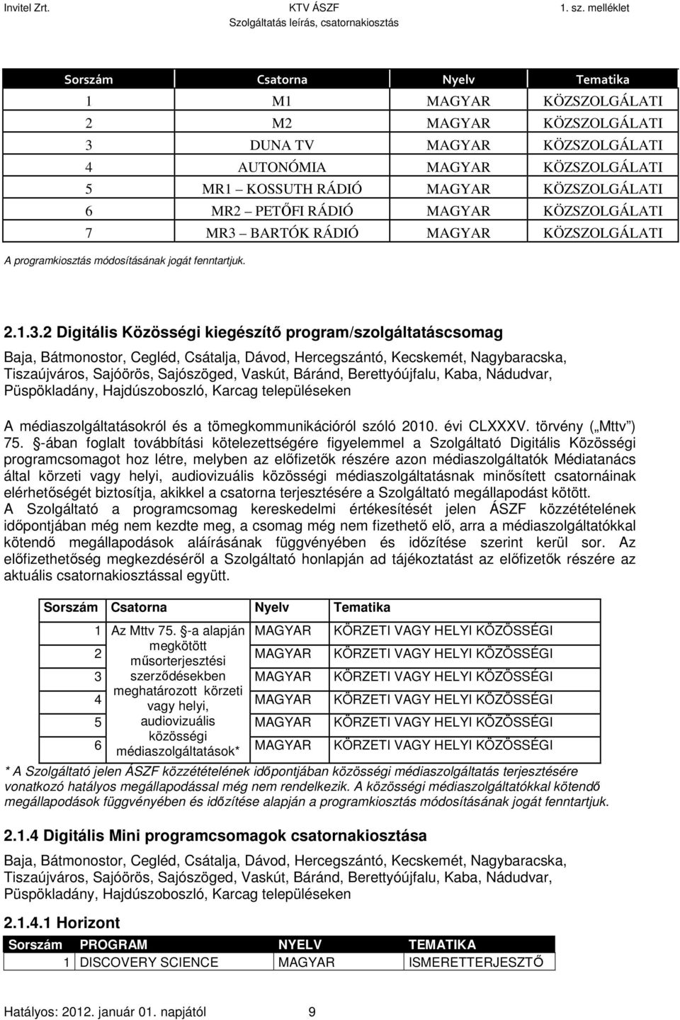 BARTÓK RÁDIÓ MAGYAR KÖZSZOLGÁLATI A programkiosztás módosításának jogát fenntartjuk. 2.1.3.