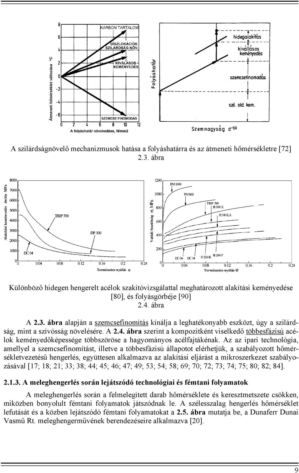 folyásgörbéje [90] 2.4. ábra A 2.3. ábra alapján a szemcsefinomítás kínálja a leghatékonyabb eszközt, úgy a szilárdság, mint a szívósság növelésére. A 2.4. ábra szerint a kompozitként viselkedő többesfázisú acélok keményedőképessége többszöröse a hagyományos acélfajtákénak.