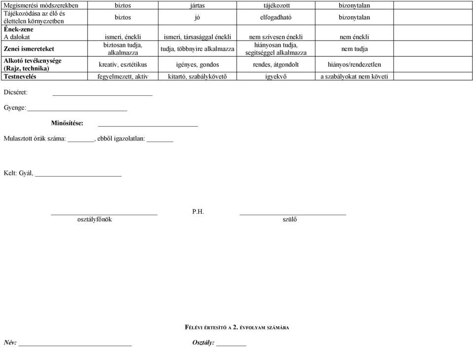 A szöveges értékelés rendszere - PDF Ingyenes letöltés