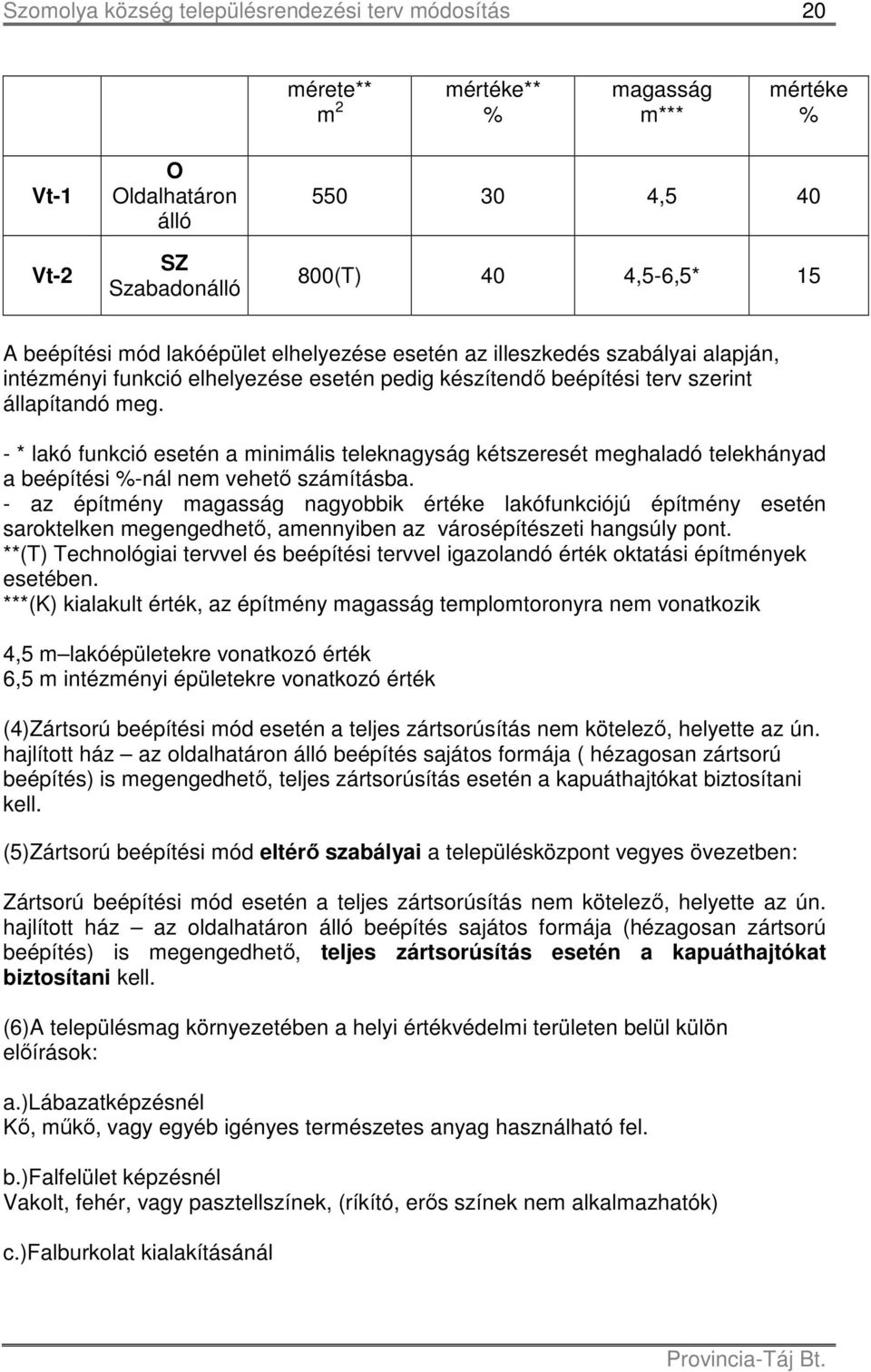 - * lakó funkció esetén a minimális teleknagyság kétszeresét meghaladó telekhányad a beépítési %-nál nem vehető számításba.