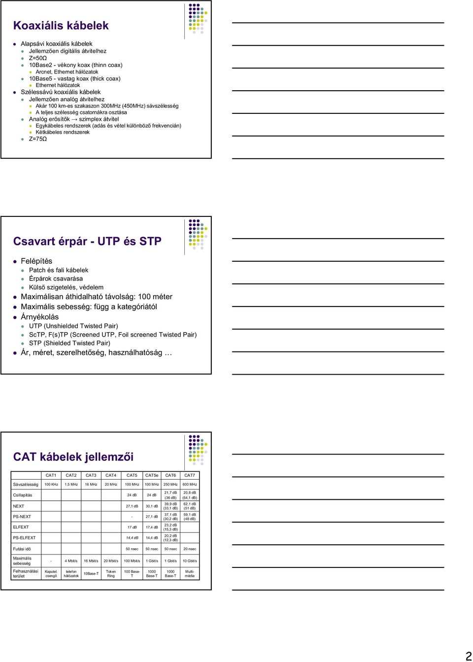 rendszerek (adás és vétel különbözı frekvencián) Kétkábeles rendszerek Z=75Ω Csavart érpár UTP és STP Felépítés Patch és fali kábelek Érpárok csavarása Külsı szigetelés, védelem Maximálisan