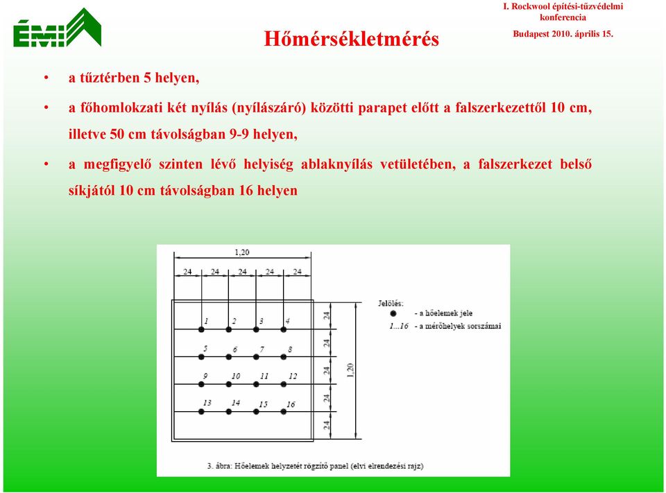 (nyílászáró) közötti parapet előtt a falszerkezettől 10 cm, illetve 50 cm