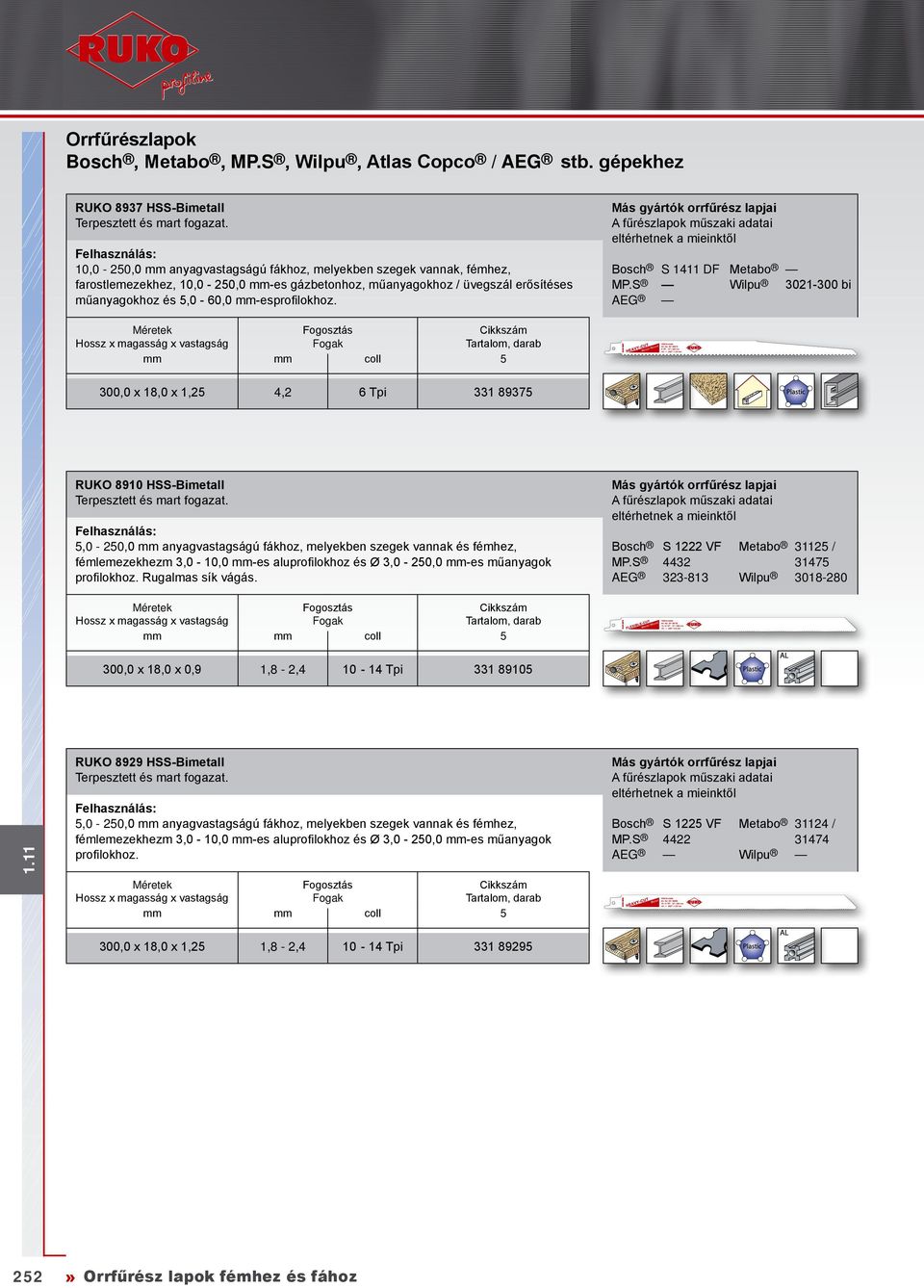 300,0 x 18,0 x 1,2 4,2 331 8937 RUKO 8910 HSS-Bimetall,0 -,0 anyagvastagságú fákhoz, melyekben szegek vannak és fémhez, fémlemezekhezm 3,0-10,0 -es aluprofilokhoz és Ø 3,0 -,0 -es műanyagok