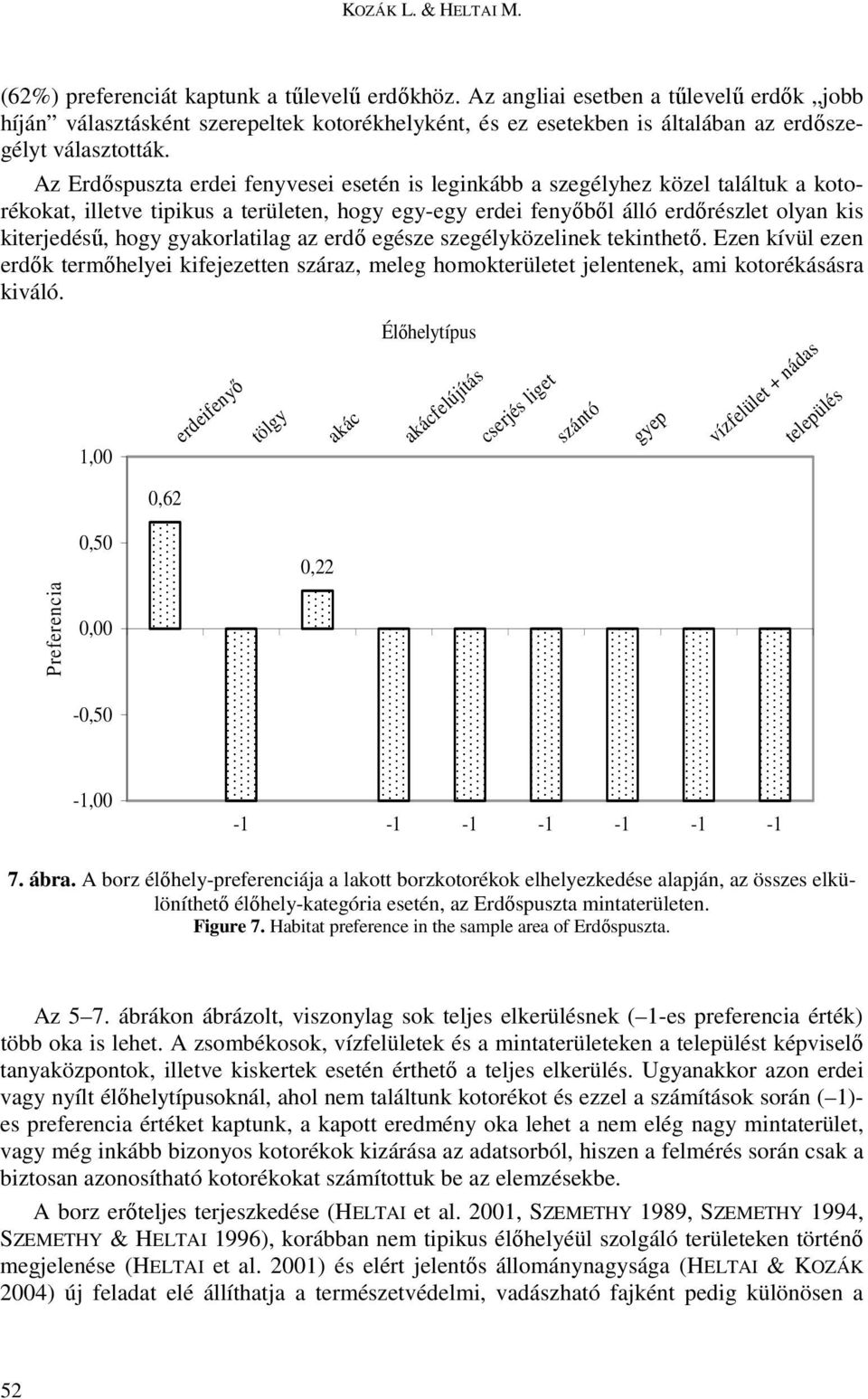 Az Erdıspuszta erdei fenyvesei esetén is leginkább a szegélyhez közel találtuk a kotorékokat, illetve tipikus a területen, hogy egy-egy erdei fenyıbıl álló erdırészlet olyan kis kiterjedéső, hogy