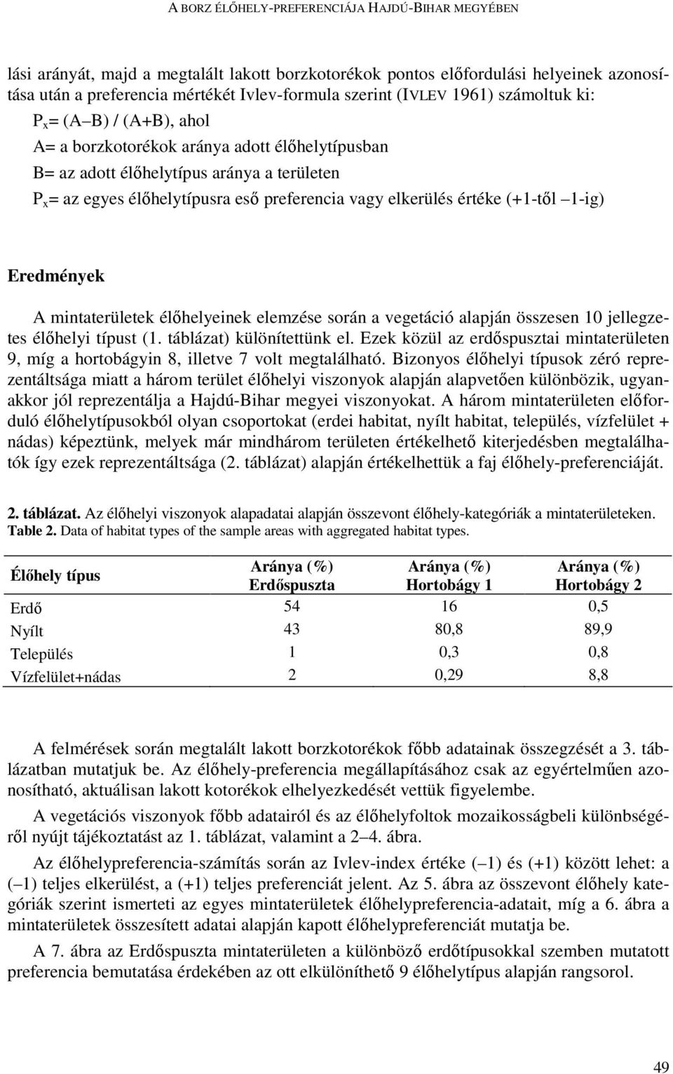 elkerülés értéke (+1-tıl 1-ig) Eredmények A mintaterületek élıhelyeinek elemzése során a vegetáció alapján összesen 10 jellegzetes élıhelyi típust (1. táblázat) különítettünk el.