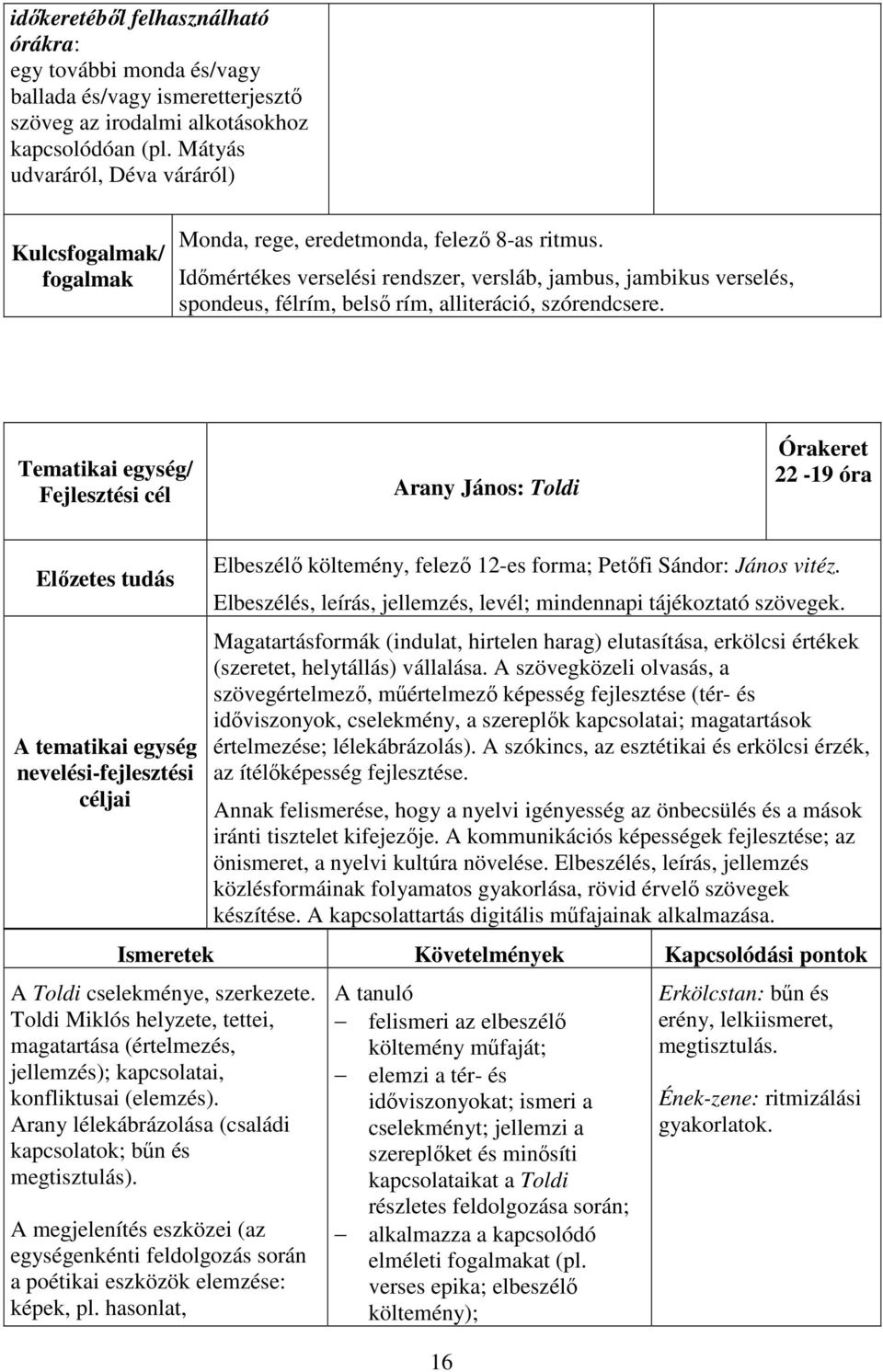 Időmértékes verselési rendszer, versláb, jambus, jambikus verselés, spondeus, félrím, belső rím, alliteráció, szórendcsere.