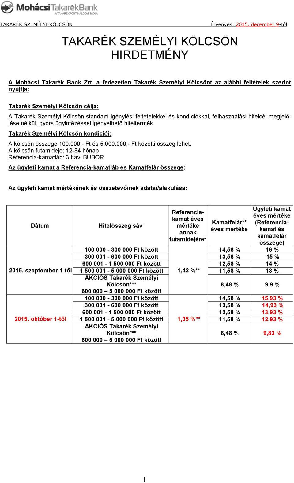 hitelcél megjelölése nélkül, gyors ügyintézéssel igényelhető hiteltermék. Takarék Személyi Kölcsön kondíciói: A kölcsön összege 100.000,- Ft és 5.000.000,- Ft közötti összeg lehet.