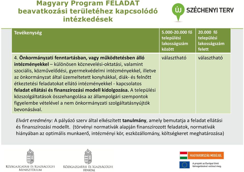 üzemeltetett konyhákkal, diák-és felnőtt étkeztetési feladatokat ellátó intézményekkel -kapcsolatos feladat ellátási és finanszírozási modell kidolgozása.