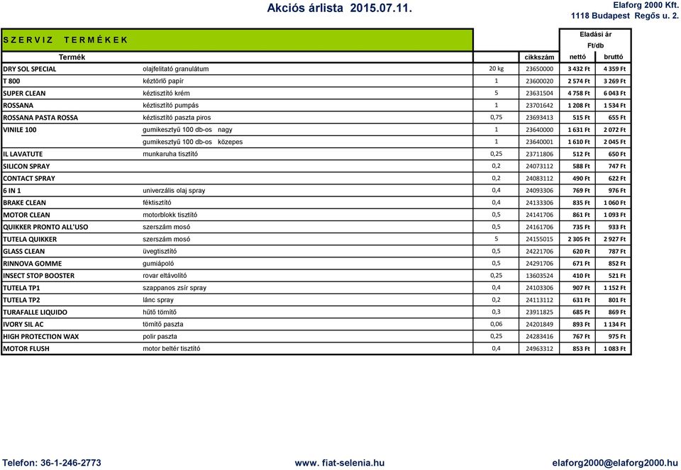 100 db-os nagy 1 23640000 1 631 Ft 2 072 Ft gumikesztyű 100 db-os közepes 1 23640001 1 610 Ft 2 045 Ft IL LAVATUTE munkaruha tisztító 0,25 23711806 512 Ft 650 Ft SILICON SPRAY 0,2 24073112 588 Ft 747