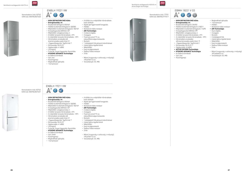 (kg/24 óra): 7 Klímaosztály: SN-N-ST Zajkibocsátás: 41 db(a) LED kijelző Funkciók: Szuper fagyasztás, Gyorshűtés A hűtőtér és a mélyhűtőtér hőmérséklete külön állítható Ventillációs hűtési rendszer