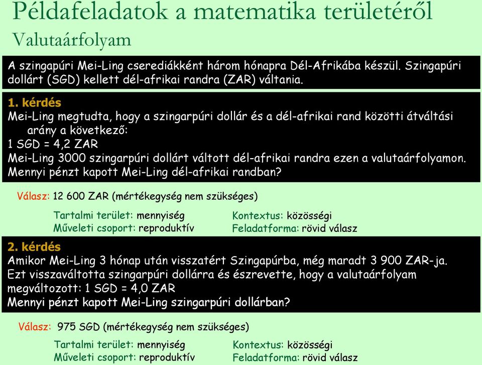 valutaárfolyamon. Mennyi pénzt kapott Mei-Ling dél-afrikai randban? Válasz: 12 600 ZAR (mértékegység nem szükséges) Tartalmi terület: mennyiség Műveleti csoport: reproduktív 2.