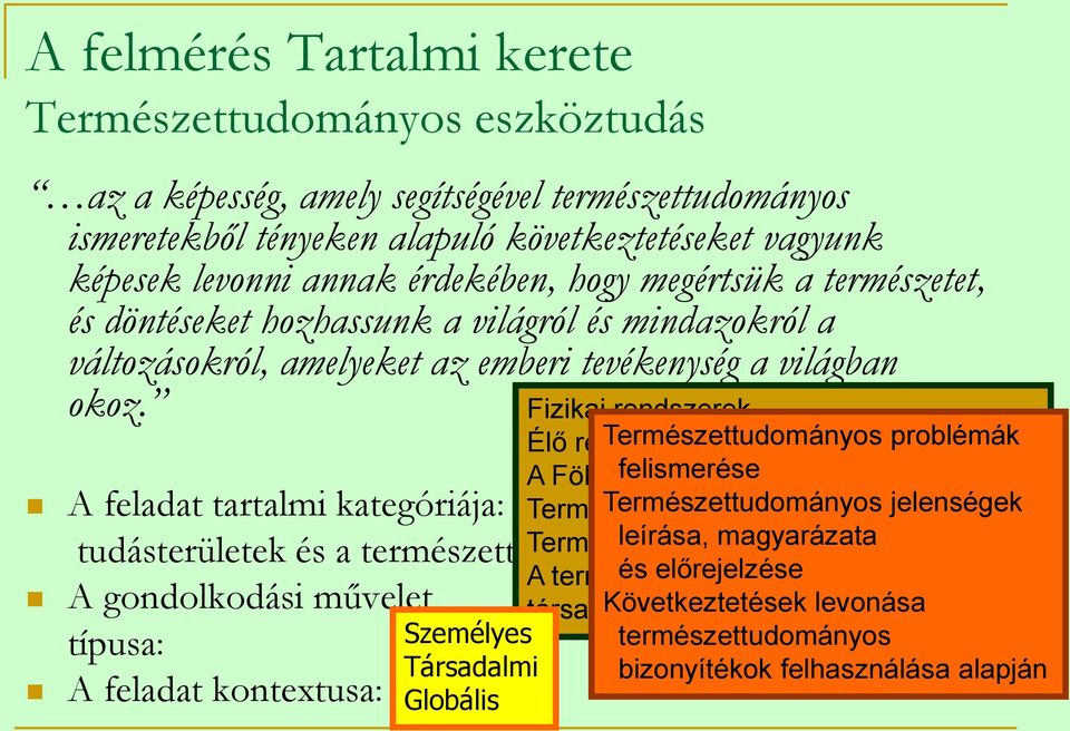 Fizikai rendszerek Élő rendszerek Természettudományos problémák A Föld felismerése a világegyetem rendszerei Természettudományos Természettudományos kutatás jelenségek Természettudományos leírása,