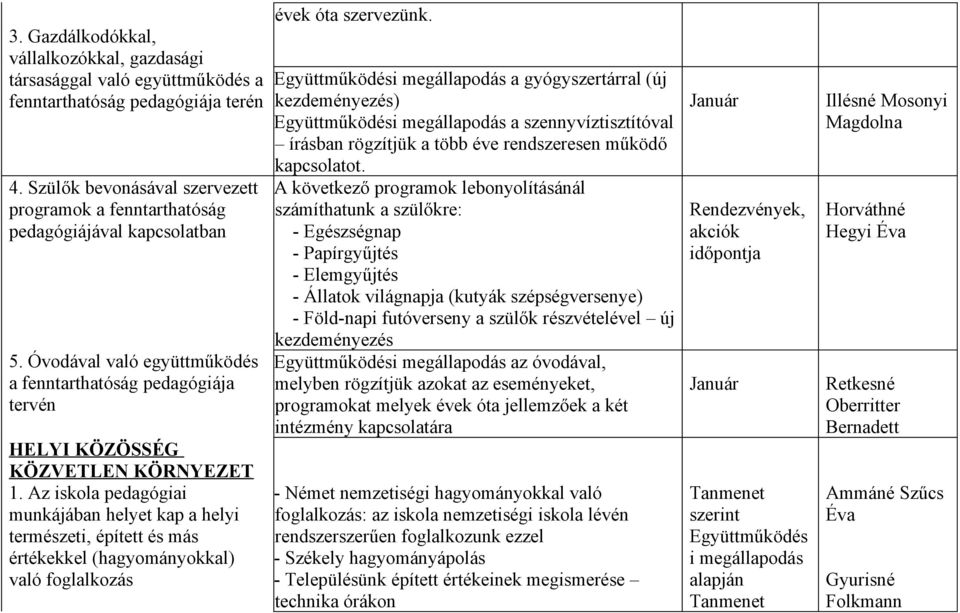 Az iskola pedagógiai munkájában helyet kap a helyi természeti, épített és más értékekkel (hagyományokkal) való foglalkozás évek óta szervezünk.