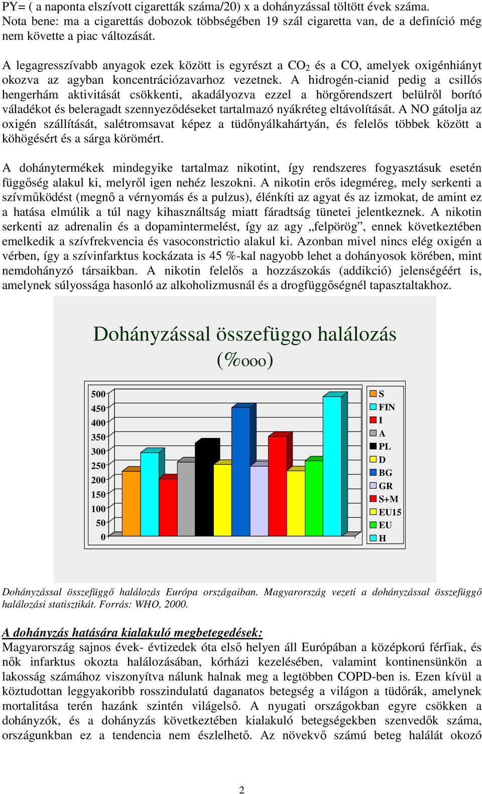 A legagresszívabb anyagok ezek között is egyrészt a CO 2 és a CO, amelyek oxigénhiányt okozva az agyban koncentrációzavarhoz vezetnek.