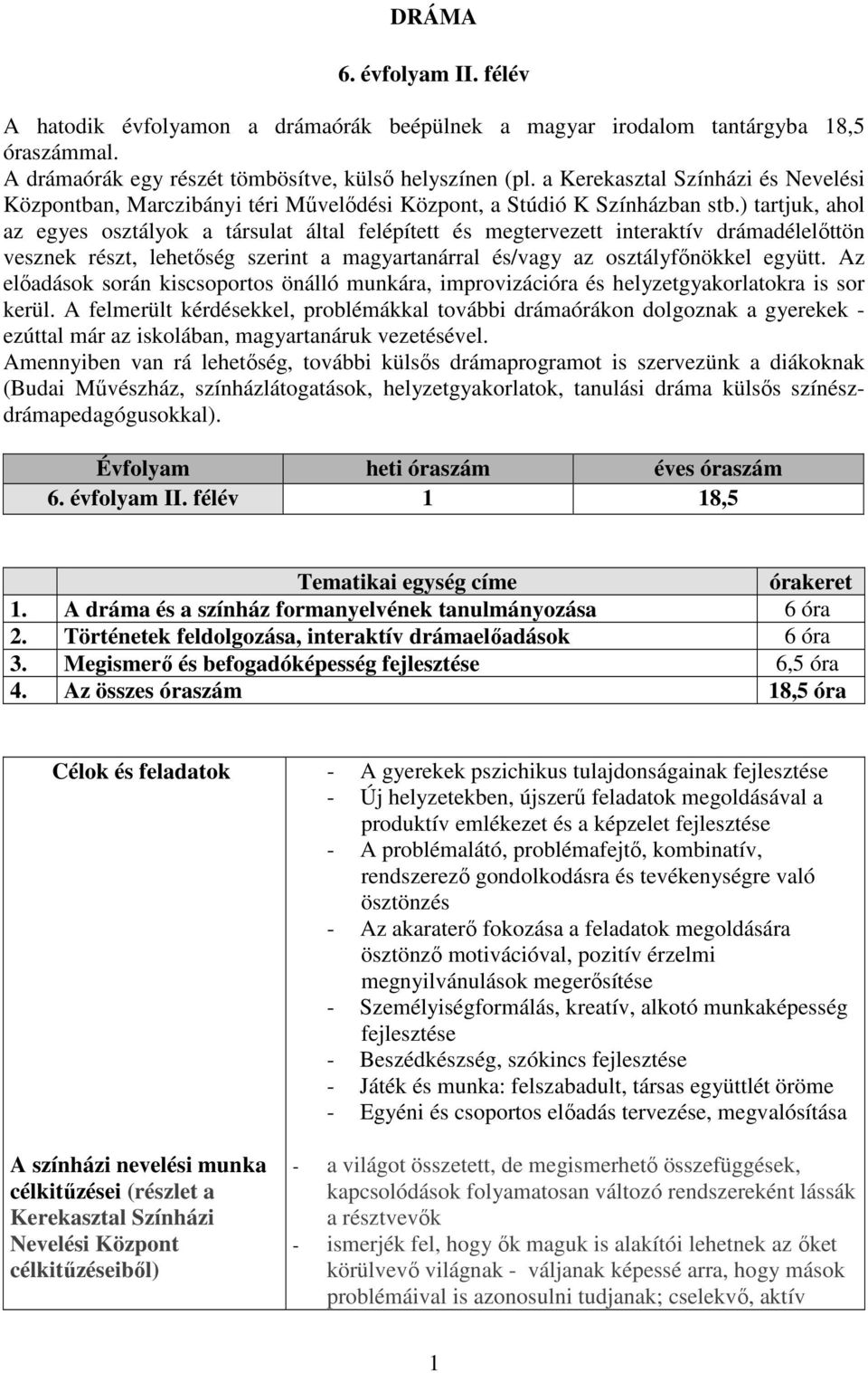 ) tartjuk, ahol az egyes osztályok a társulat által felépített és megtervezett interaktív drámadélelőttön vesznek részt, lehetőség szerint a magyartanárral és/vagy az osztályfőnökkel együtt.