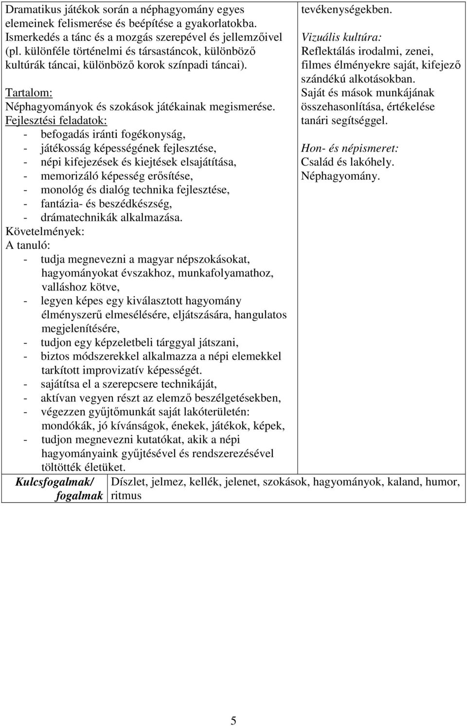 Fejlesztési feladatok: - befogadás iránti fogékonyság, - játékosság képességének fejlesztése, - népi kifejezések és kiejtések elsajátítása, - memorizáló képesség erősítése, - monológ és dialóg