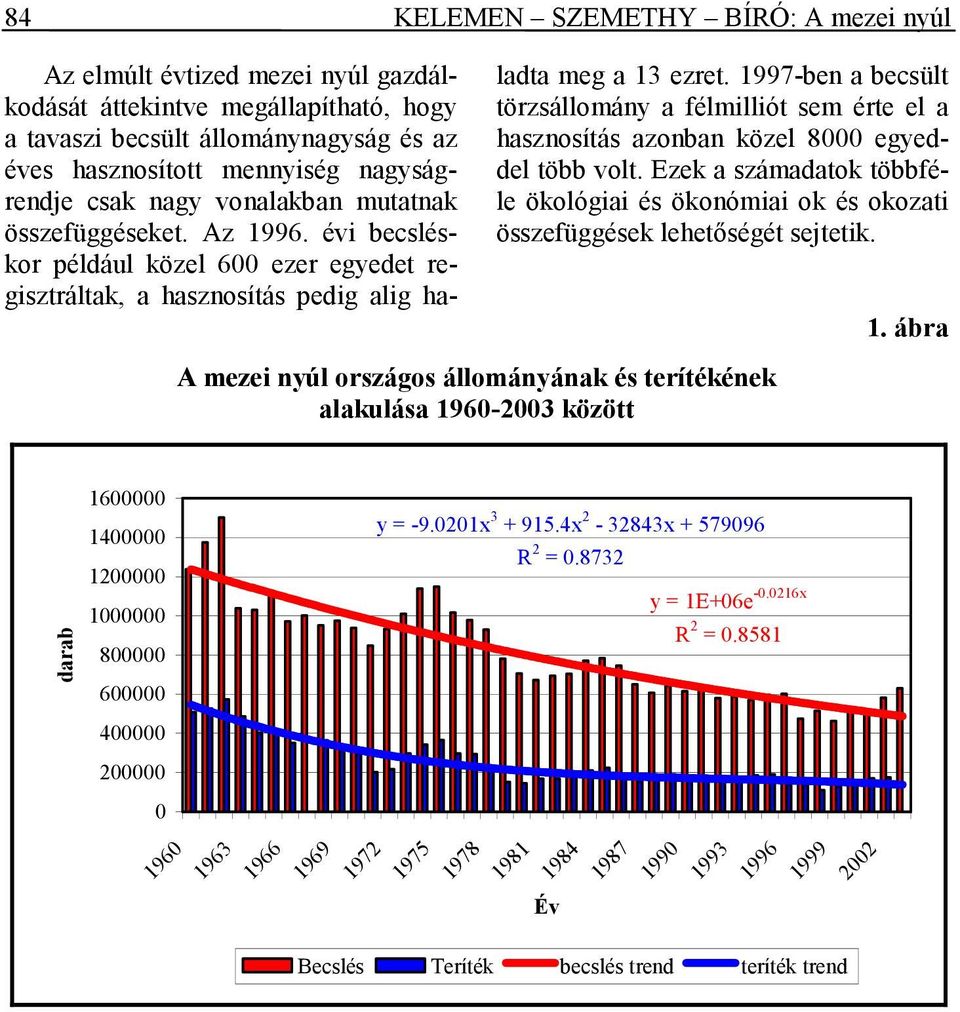 1997-ben a becsült törzsállomány a félmilliót sem érte el a hasznosítás azonban közel 8000 egyeddel több volt.
