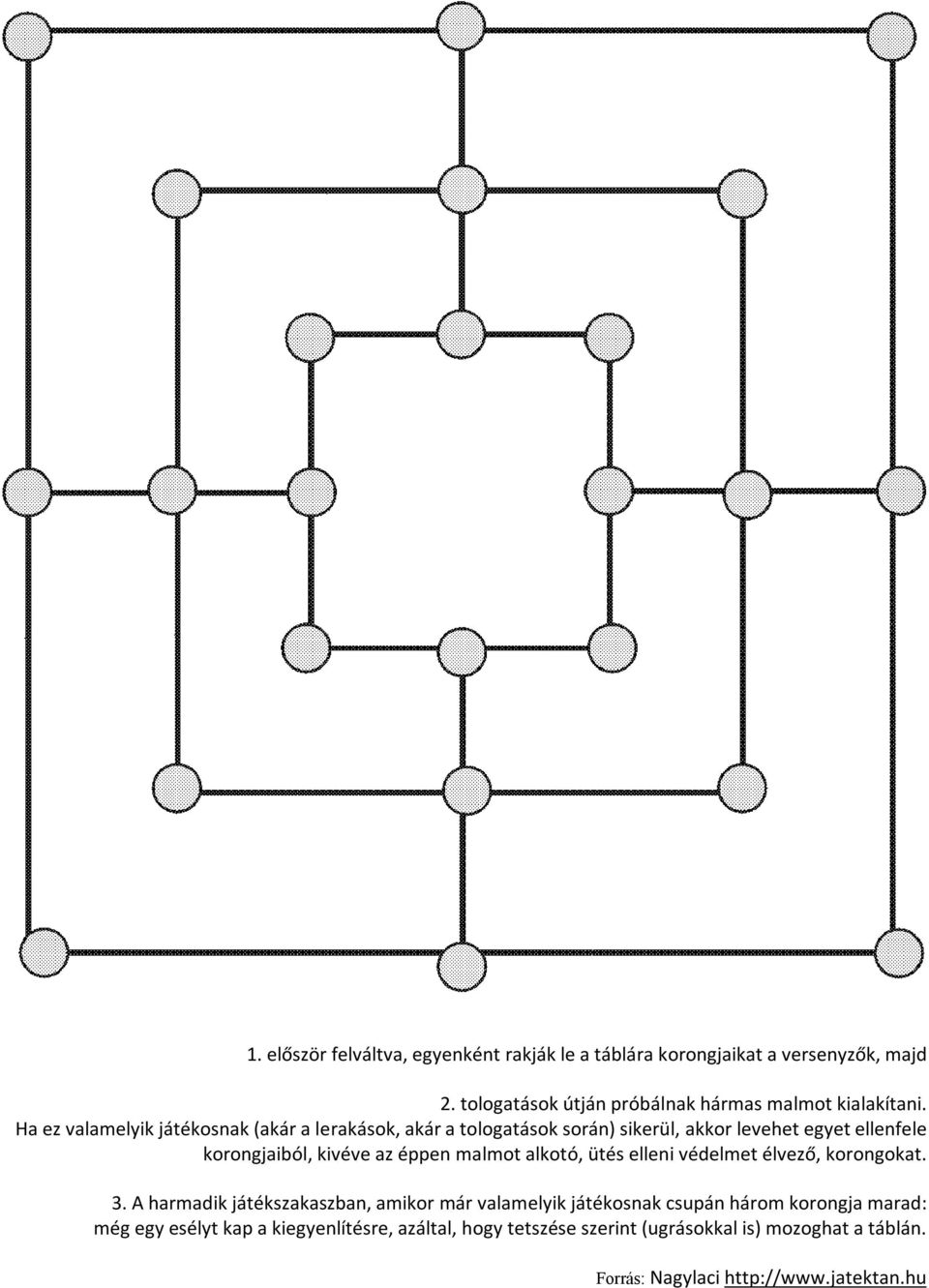 JÁTÉKTAN. főiskolai jegyzet egy ma még nem létező tantárgyhoz - PDF Free  Download