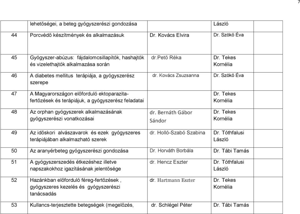 ektoparazitafertőzések és terápiájuk, a gyógyszerész feladatai 48 Az orphan gyógyszerek alkalmazásának gyógyszerészi vonatkozásai 49 Az időskori alvászavarok és ezek gyógyszeres terápiájában