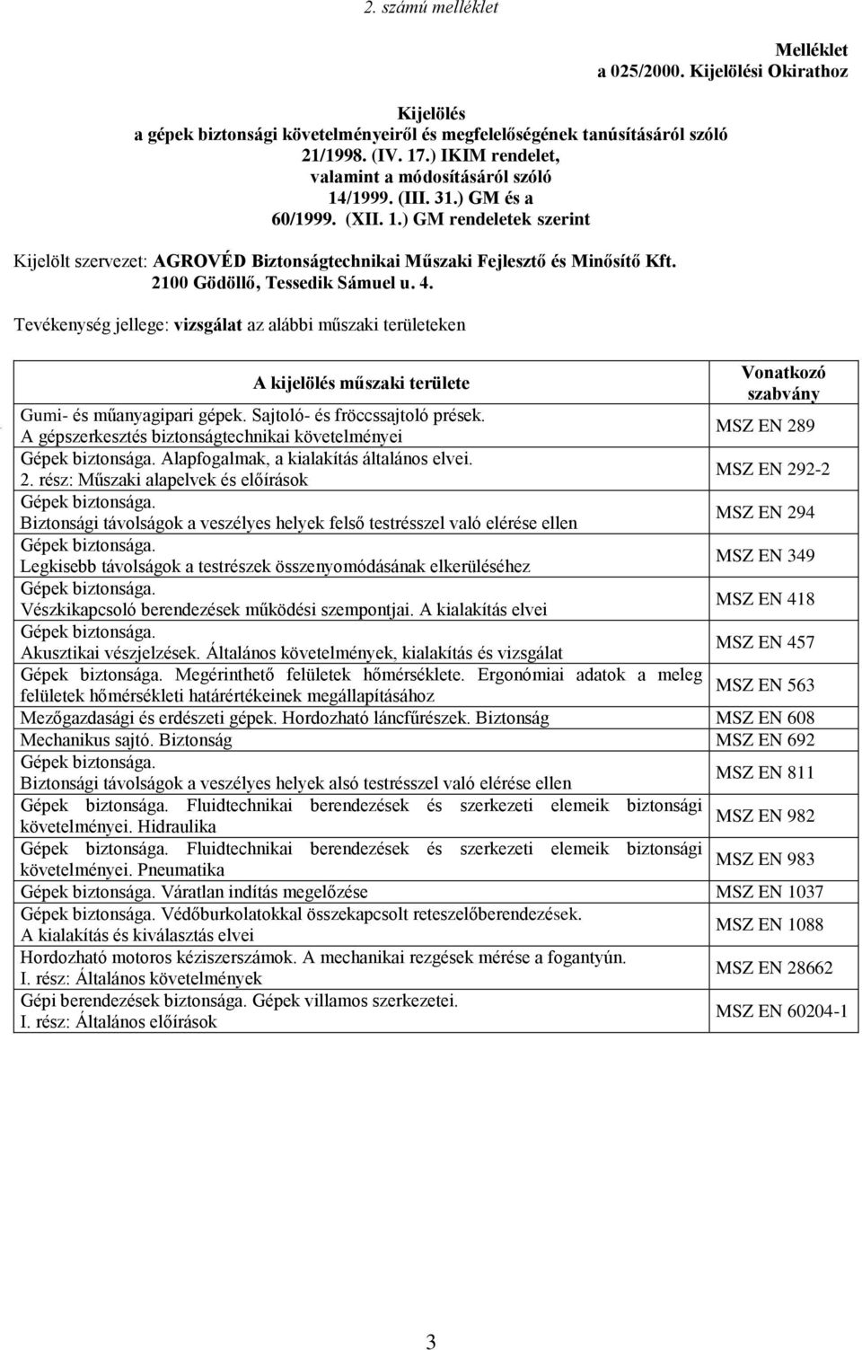 Tevékenység jellege: vizsgálat az alábbi műszaki területeken Vonatkozó szabvány Gumi- és műanyagipari gépek. Sajtoló- és fröccssajtoló prések.